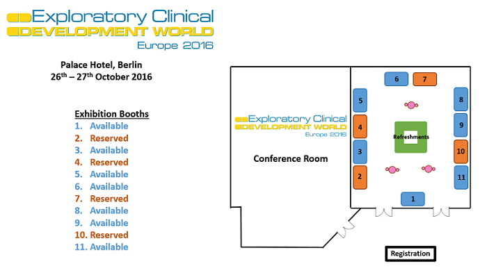 Exploratory Clinical Development floorplan