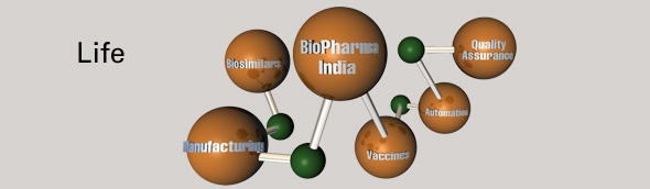 Innovation and partnership opportunities for pharmas, biotechs and the R&D community - Biopharma India Convention