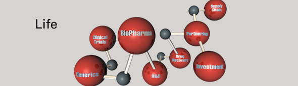 Innovation and strategies for pharmas, biotechs and the R&D community - BioPharma Convention Australasia