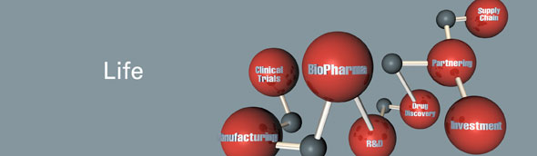 Innovation and strategies for pharmas, biotechs and the R&D community - Drug Discovery World LatAm Congress 2012