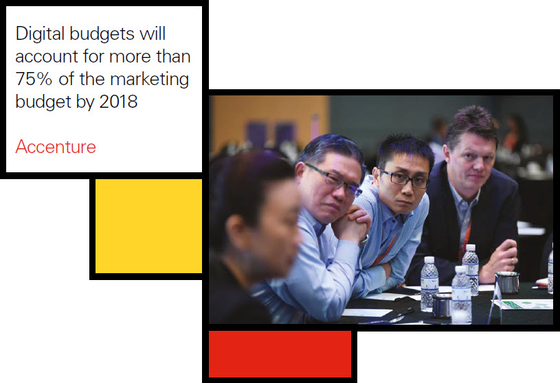 "digital budgets will account for more than 75% of the marketing budget by 2018"  Accenture