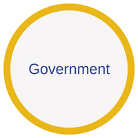 Government