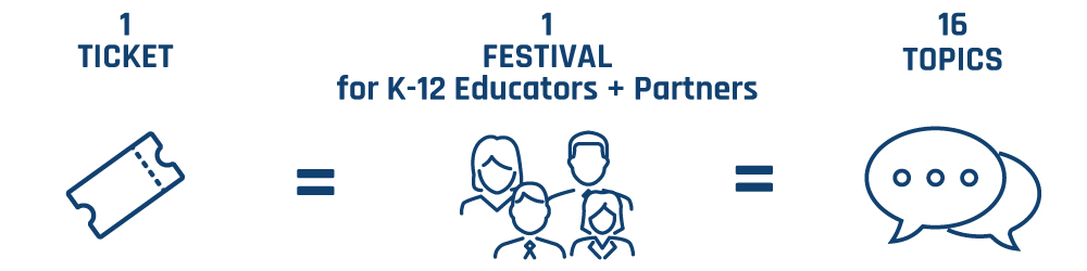Professional Development Re Imagined National Futureschools 18